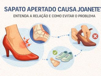 Sapato Apertado Causa Joanete